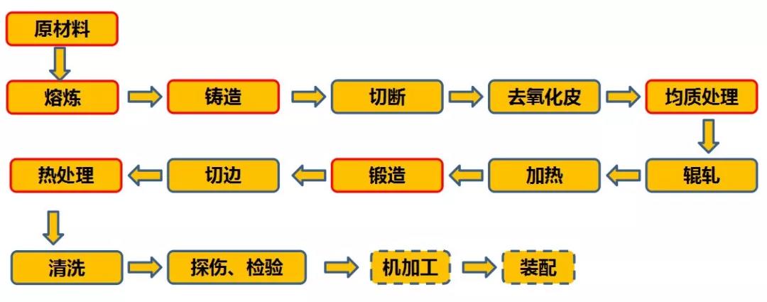 1621592112632077.jpg 20210521181032.jpg